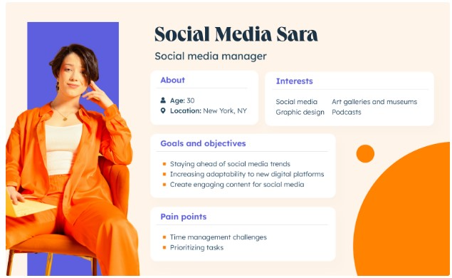 Example of a buyer persona