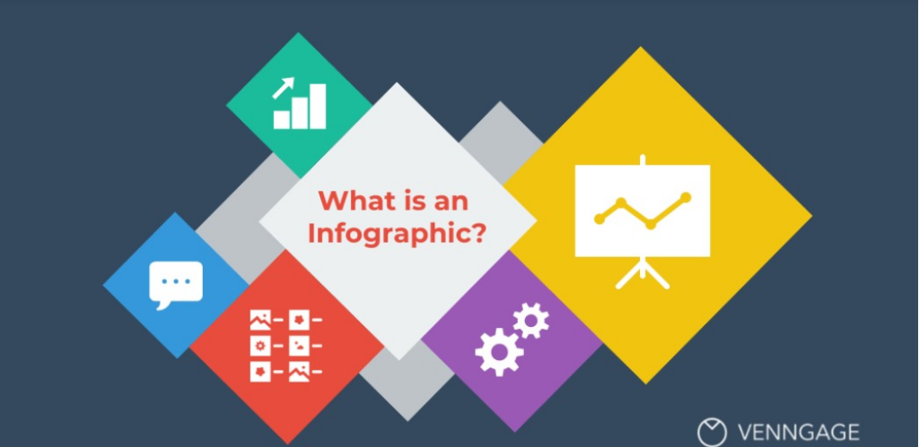 infographic