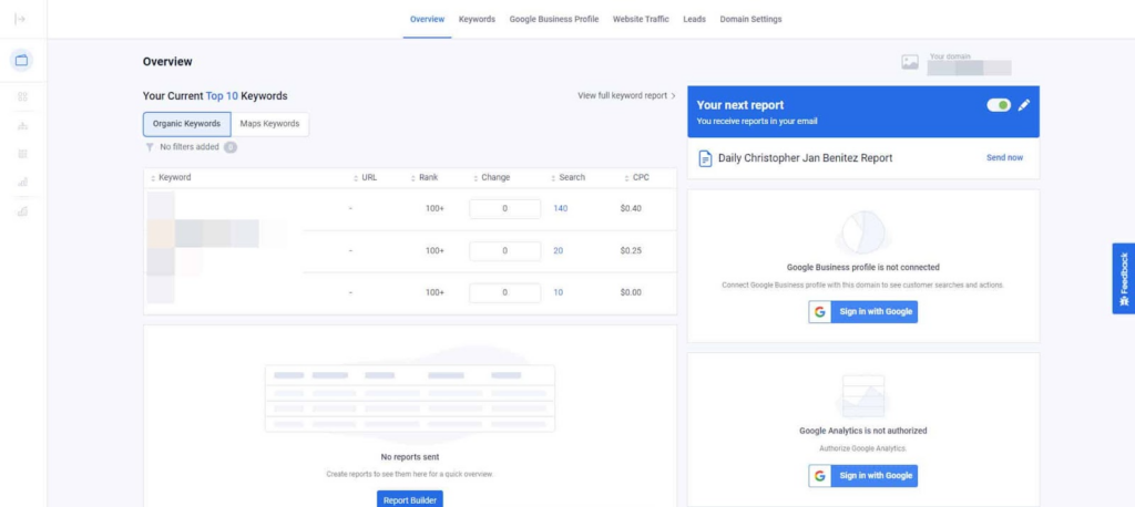 Overview of your domain on TrackRight.